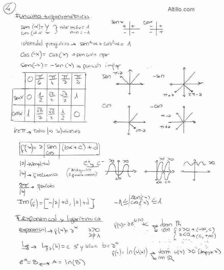 Universidad De Buenos Aires (UBA) - CBC - Matematica - Primer Examen ...